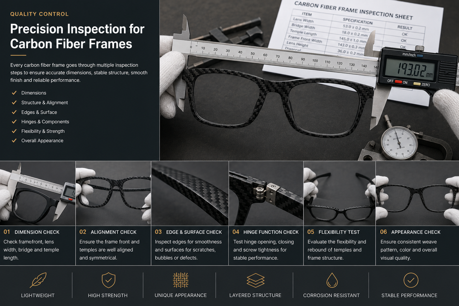 Carbon fiber eyewear frame dimensional, hinge, surface and alignment inspection